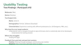 Milestone 6 Pptx Usability Testing Final Prototype Pptx