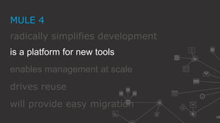 10
radically simplifies development
MULE 4
is a platform for new tools
drives reuse
enables management at scale
will provide easy migration
 