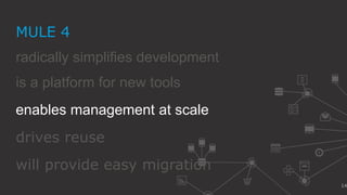 14
radically simplifies development
MULE 4
is a platform for new tools
drives reuse
enables management at scale
will provide easy migration
 