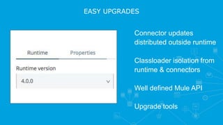 EASY UPGRADES
Connector updates
distributed outside runtime
Classloader isolation from
runtime & connectors
Well defined Mule API
Upgrade tools
 