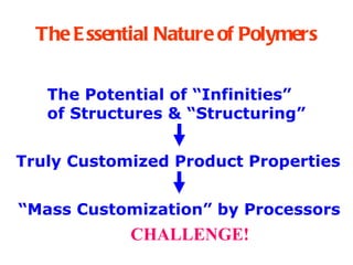 Milestone polymer | PPT