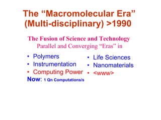 Milestone polymer | PPT