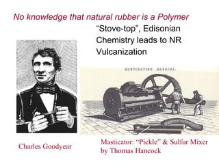 Milestone polymer | PPT