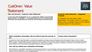 CustOmer Value
Statement
WADHWANI FOUNDATION | Entrepreneur
Place your
logo here
Clear and Succinct - Customer Value Statement
For tech-savvy urban professionals who have a need for fast, reliable, and eco-friendly
delivery solutions, the FLYFEAST is a drone-based delivery service that provides quick,
sustainable, and trackable deliveries, saving time and reducing environmental impact.
Customer Value Statement – Suggested
Template
For [customer] who has [wants, needs,
opportunities], the [product name], is a [product
category] that [compelling reason for the customer
to buy/key benefit for the customer].
What competitive advantages will you build to keep the promise of
you
r Unique Value Proposition?
To uphold our Unique Value Proposition, we will build competitive advantages around cutting-edge drone technology for faster and more reliable
delivery, a focus on sustainability with eco-friendly, zero-emission drones, and a seamless customer experience through real-time tracking and updates.
These strengths, combined with continuous innovation and a commitment to safety and regulatory compliance, will ensure we consistently deliver on
speed, efficiency, and environmental responsibility, keeping us ahead of competitors.
How will you defend your competitive advantage?
We will defend our competitive advantage by continuously innovating our drone technology, enhancing operational efficiency, and maintaining strong
safety standards. Additionally, we will build strong partnerships, focus on customer satisfaction through reliable service, and stay ahead of regulatory
 