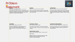 CONTEXT
When does the problem occur?
The problem arises when the service is operating in areas
where drone regulations are strict or unclear. This includes
limitations on airspace usage, flight zones, and permits
required for commercial drone deliveries.
PROBLEM
What is the root cause of the problem?
Drones are sensitive to adverse weather conditions like
rain, wind, and snow. These conditions can severely limit
drone functionality.
ALTERNATIVES
What do customers do now to ﬁx the problem?
These services offer a reliable, familiar way for customers
to receive food quickly. The delivery is managed through
mobile apps, with tracking and support in place to resolve
issues.
CUSTOMERS
Who has the problem most often?
Often have limited time for meal preparation and
may rely on quick delivery options. Delays or
order inaccuracies can be especially frustrating for
them.
EMOTIONAL IMPACT
How does the customer feel?
The novelty of drone delivery can generate excitement,
especially for custom4 ers eager to try new technology and
services.
ALTERNATIVE SHORTCOMINGS
What are the disadvantages of the alternatives?
Drones have restrictions on how much weight they can
carry, limiting the quantity or types of savouries that
can be delivered.
QUANTIFIABLE IMPACT
What is the measurable impact (include units)?
Unit: Minutes
Impact: Measures the average time taken from order
placement to delivery. Shorter delivery times
enhance customer satisfaction.
PrOblem
Statement
WADHWANI FOUNDATION | Entrepreneur
Place your
logo here
 