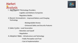 1. Key Players -Technology Providers
-Logistics and Delivery Companies
-Regulatory Bodies
2.Recent Innovations - Improved Battery and Charging
Technology
- Biodegradable Drones
- Enhanced Safety and Security Features
3.Sales Cycles - Lead Generation
- Retention and Upsell
- Negotiation
4.Adoption Rates - Infrastructure and Technology
- Public Perception and Trust
- Cost of Implementation
Market
Analysis
WADHWANI FOUNDATION |
Entrepreneur
Place your
logo here
 