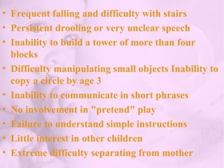 Drooling Blocks Developmental Milestones | PPT