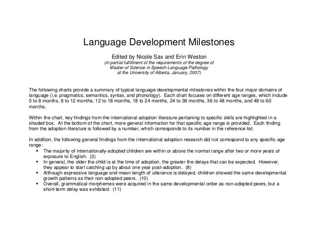 Language Development Milestones Chart