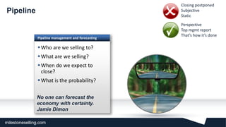 milestoneselling.com
Company Amount Date %
Sigma 100.000 Apr 70
North 250.000 Feb 80
Vision 80.000 Aug 90
Future 70.000 Oct 70
Pipeline
Pipeline management and forecasting
Who are we selling to?
What are we selling?
When do we expect to
close?
What is the probability?
No one can forecast the
economy with certainty.
Jamie Dimon
• Closing postponed
• Subjective
• Static
• Perspective
• Top mgmt report
• That’s how it’s done
 