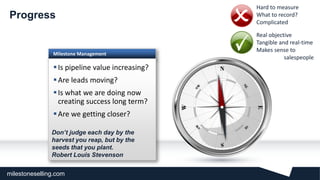 milestoneselling.com
Milestone Management
Is pipeline value increasing?
Are leads moving?
Is what we are doing now
creating success long term?
Are we getting closer?
Progress
Don’t judge each day by the
harvest you reap, but by the
seeds that you plant.
Robert Louis Stevenson
• Hard to measure
• What to record?
• Complicated
• Real objective
• Tangible and real-time
• Makes sense to
salespeople
 