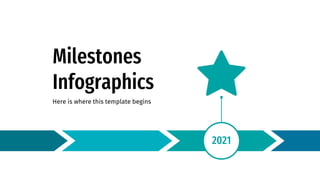 Milestones
Infographics
Here is where this template begins
2021
 