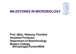 MILESTONES IN MICROBIOLOGY




Prof. (Mrs). Rebecca Thombre
Assistant Professor
Department of Biotechnology
Modern College,
  Shivajinagar,Pune5.INDIA
 