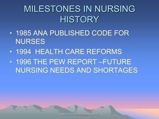 Nurses 1994