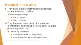 Milestones of child development