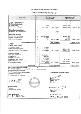 Milestone Tradelinks 2013 Annual Report.pdf