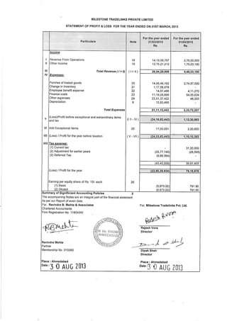 Milestone Tradelinks 2013 Annual Report.pdf