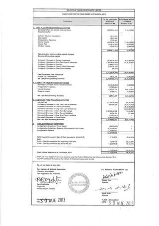 Milestone Tradelinks 2013 Annual Report.pdf