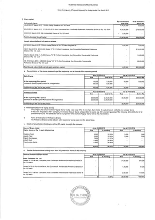 Milestone Tradelinks 2013 Annual Report.pdf