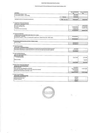 Milestone Tradelinks 2013 Annual Report.pdf