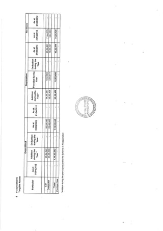 Milestone Tradelinks 2013 Annual Report.pdf