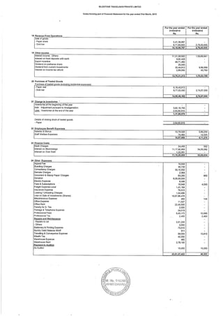 Milestone Tradelinks 2013 Annual Report.pdf