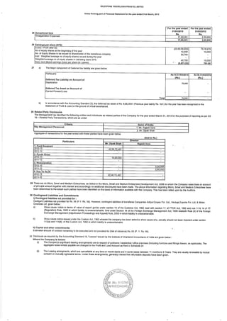 Milestone Tradelinks 2013 Annual Report.pdf