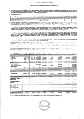 Milestone Tradelinks 2013 Annual Report.pdf