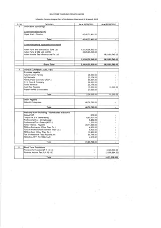 Milestone Tradelinks 2013 Annual Report.pdf