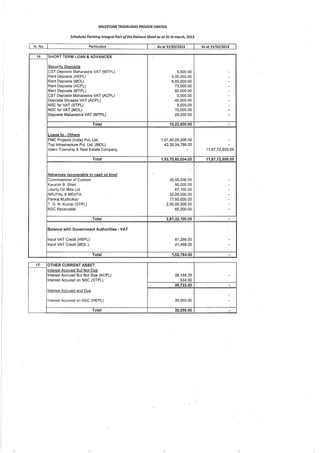 Milestone Tradelinks 2013 Annual Report.pdf