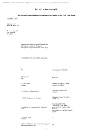 16
MILESTONE TRADELINKS PRIVATE LIMITED Standalone Financial Statements for period 01/04/2014 to 31/03/2015
Textual information (10)
Disclosure of extract of annual return as provided under section 92(3) [Text Block]
FORM NO. MGT-9
EXTRACT OF
ANNUAL RETURN
As on the financial
year ended on
31/03/2015
[Pursuant to section 92(3) of the Companies Act,
2013 and rule 12(1) of the Companies
(Management and Administration) Rules, 2014]
I. REGISTRATION AND OTHER DETAILS :
i)
CIN U51909GJ2001PTC039872
ii) Registration
Date
09-08-2001
iii) Name of the
Company
MILESTONE TRADELINKS
PRIVATE LIMITED
iv) a) Category of the Company
COMPANY LIMITED BY
SHARES
b) Sub-Category of the Company
INDIAN NON-GOVERNMENT
COMPANY
v) Address of the Registered office and contact
details
103, SHAILY HOUSE,
3,HARIHAR PARK SOCIETY,
NEAR INCOME TAX UNDER
BRIDGE,
NAVRANGPURA,AHMEDABAD-
380009
vi) Whether listed
company
No
vii) Name, Address and Contact details of Registrar
and Transfer Agent, if any
N/A
 