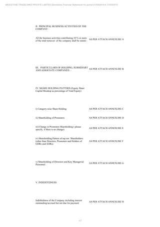 17
MILESTONE TRADELINKS PRIVATE LIMITED Standalone Financial Statements for period 01/04/2014 to 31/03/2015
II. PRINCIPAL BUSINESS ACTIVITIES OF THE
COMPANY :
All the business activities contributing 10 % or more
of the total turnover of the company shall be stated:-
AS PER ATTACH ANNEXURE A
III. PARTICULARS OF HOLDING, SUBSIDIARY
AND ASSOCIATE COMPANIES -
AS PER ATTACH ANNEXURE B
IV. SHARE HOLDING PATTERN (Equity Share
Capital Breakup as percentage of Total Equity)
i) Category-wise Share Holding AS PER ATTACH ANNEXURE C
ii) Shareholding of Promoters AS PER ATTACH ANNEXURE D
iii) Change in Promoters Shareholding ( please
specify, if there is no change)
AS PER ATTACH ANNEXURE E
iv) Shareholding Pattern of top ten Shareholders
(other than Directors, Promoters and Holders of
GDRs and ADRs)
AS PER ATTACH ANNEXURE F
v) Shareholding of Directors and Key Managerial
Personnel
AS PER ATTACH ANNEXURE G
V. INDEBTEDNESS
Indebtedness of the Company including interest
outstanding/accrued but not due for payment
AS PER ATTACH ANNEXURE H
 