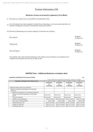Milestone Tradelinks 2015 Annual Report.pdf