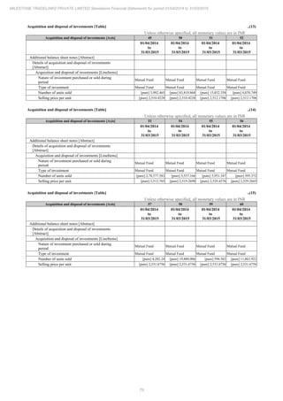 Milestone Tradelinks 2015 Annual Report.pdf