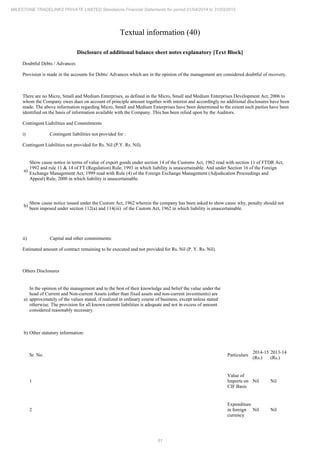 Milestone Tradelinks 2015 Annual Report.pdf