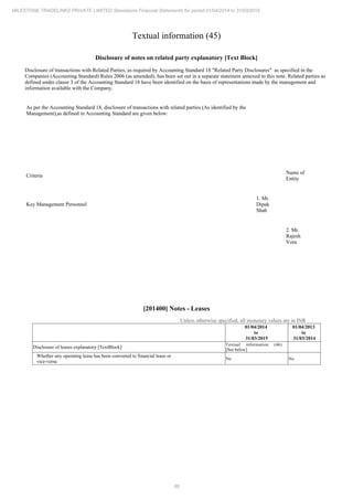 Milestone Tradelinks 2015 Annual Report.pdf