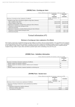 Milestone Tradelinks 2015 Annual Report.pdf