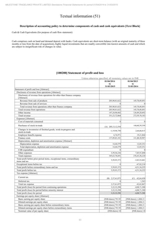 Milestone Tradelinks 2015 Annual Report.pdf