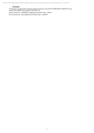 Milestone Tradelinks 2015 Annual Report.pdf