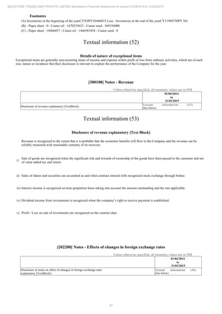 Milestone Tradelinks 2015 Annual Report.pdf