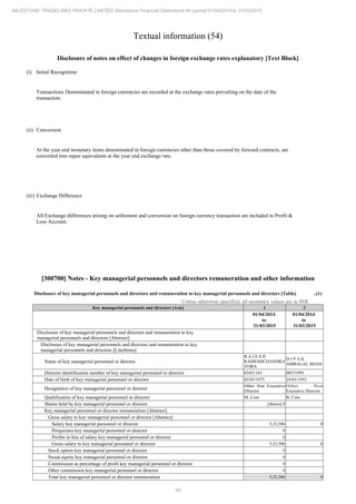 Milestone Tradelinks 2015 Annual Report.pdf