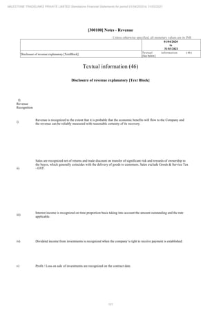 Milestone Tradelinks 2021 Annual Report.pdf