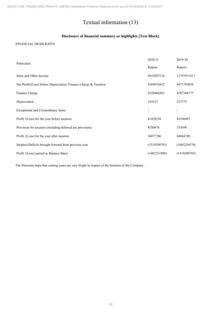29
MILESTONE TRADELINKS PRIVATE LIMITED Standalone Financial Statements for period 01/04/2020 to 31/03/2021
Textual information (13)
Disclosure of financial summary or highlights [Text Block]
FINANCIAL HIGHLIGHTS
Particulars
2020-21
Rupees
2019-20
Rupees
Sales and Other Income 9410207118 11797931817
Net Profit/(Loss) before Depreciation, Finance Charge & Taxation 4369976452 4471793839
Finance Charge 4328406563 4387368177
Depreciation 141633 227175
Exceptional and Extraordinary items - -
Profit /(Loss) for the year before taxation 41428256 84198487
Provision for taxation (including deferred tax provision) 4550470 153698
Profit /(Loss) for the year after taxation 36877786 84044789
Surplus/(Deficit) brought forward from previous year (1519209785) (1603254574)
Profit /(Loss) carried to Balance Sheet (1482331999) (1519209785)
The Directors hope that coming years are very bright in respect of the business of the Company.
 
