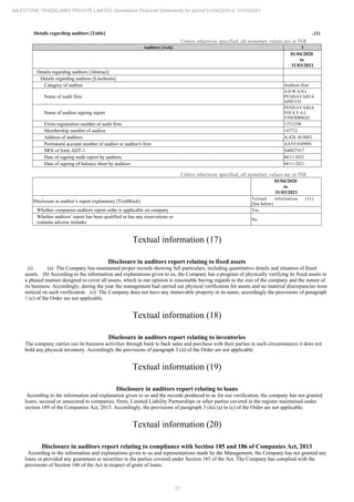33
MILESTONE TRADELINKS PRIVATE LIMITED Standalone Financial Statements for period 01/04/2020 to 31/03/2021
Details regarding auditors [Table] ..(1)
Unless otherwise specified, all monetary values are in INR
Auditors [Axis] 1
01/04/2020
to
31/03/2021
Details regarding auditors [Abstract]
Details regarding auditors [LineItems]
Category of auditor Auditors firm
Name of audit firm
A D W A N I
PESHAVARIA
AND CO
Name of auditor signing report
PESHAVARIA
D H A V A L
VINODBHAI
Firms registration number of audit firm 137123W
Membership number of auditor 147712
Address of auditors A-428, SUMEL
Permanent account number of auditor or auditor's firm AAYFA5090N
SRN of form ADT-1 S40827917
Date of signing audit report by auditors 04/11/2021
Date of signing of balance sheet by auditors 04/11/2021
Unless otherwise specified, all monetary values are in INR
01/04/2020
to
31/03/2021
Disclosure in auditor’s report explanatory [TextBlock]
Textual information (31)
[See below]
Whether companies auditors report order is applicable on company Yes
Whether auditors' report has been qualified or has any reservations or
contains adverse remarks
No
Textual information (17)
Disclosure in auditors report relating to fixed assets
(i) (a) The Company has maintained proper records showing full particulars, including quantitative details and situation of fixed
assets. (b) According to the information and explanations given to us, the Company has a program of physically verifying its fixed assets in
a phased manner designed to cover all assets, which in our opinion is reasonable having regards to the size of the company and the nature of
its business. Accordingly, during the year the management had carried out physical verification for assets and no material discrepancies were
noticed on such verification. (c) The Company does not have any immovable property in its name, accordingly the provisions of paragraph
1 (c) of the Order are not applicable.
Textual information (18)
Disclosure in auditors report relating to inventories
The company carries out its business activities through back to back sales and purchase with their parties in such circumstances it does not
hold any physical inventory. Accordingly the provisions of paragraph 3 (ii) of the Order are not applicable.
Textual information (19)
Disclosure in auditors report relating to loans
According to the information and explanation given to us and the records produced to us for our verification, the company has not granted
loans, secured or unsecured to companies, firms, Limited Liability Partnerships or other parties covered in the register maintained under
section 189 of the Companies Act, 2013. Accordingly, the provisions of paragraph 3 (iii) (a) to (c) of the Order are not applicable.
Textual information (20)
Disclosure in auditors report relating to compliance with Section 185 and 186 of Companies Act, 2013
According to the information and explanations given to us and representations made by the Management, the Company has not granted any
loans or provided any guarantees or securities to the parties covered under Section 185 of the Act. The Company has complied with the
provisions of Section 186 of the Act in respect of grant of loans.
 