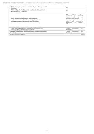 4
MILESTONE TRADELINKS PRIVATE LIMITED Standalone Financial Statements for period 01/04/2020 to 31/03/2021
Details relating to deposits covered under chapter v of companies act
[TextBlock]
NA
Details of deposits which are not in compliance with requirements
of chapter v of act [TextBlock]
NA
Details of significant and material orders passed by
regulators or courts or tribunals impacting going concern
status and company’s operations in future [TextBlock]
t h e d e t a i l s o f
significant or material
orders passed by the
regulators/court/tribunal
impacting going concern
status and company’s
operations in future;
N.A.
Details regarding adequacy of internal financial controls with
reference to financial statements [TextBlock]
Textual information (15)
[See below]
Disclosure of appointment and remuneration of managerial personnels
[TextBlock]
Textual information (16)
[See below]
Number of meetings of board [pure] 16
 