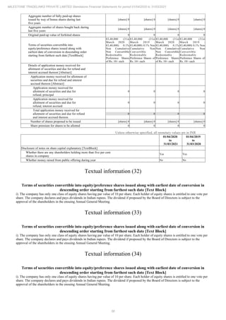 Milestone Tradelinks 2021 Annual Report.pdf