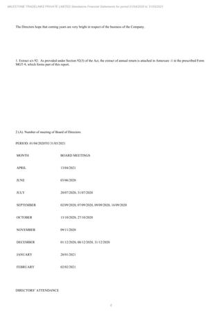 6
MILESTONE TRADELINKS PRIVATE LIMITED Standalone Financial Statements for period 01/04/2020 to 31/03/2021
The Directors hope that coming years are very bright in respect of the business of the Company.
1. Extract u/s 92: As provided under Section 92(3) of the Act, the extract of annual return is attached in Annexure -1 in the prescribed Form
MGT-9, which forms part of this report.
2 (A). Number of meeting of Board of Directors:
PERIOD: 01/04/2020TO 31/03/2021
MONTH BOARD MEETINGS
APRIL 13/04/2021
JUNE 03/06/2020
JULY 20/07/2020, 31/07/2020
SEPTEMBER 02/09/2020, 07/09/2020, 09/09/2020, 16/09/2020
OCTOBER 13/10/2020, 27/10/2020
NOVEMBER 09/11/2020
DECEMBER 01/12/2020, 08/12/2020, 31/12/2020
JANUARY 28/01/2021
FEBRUARY 02/02/2021
DIRECTORS’ ATTENDANCE
 