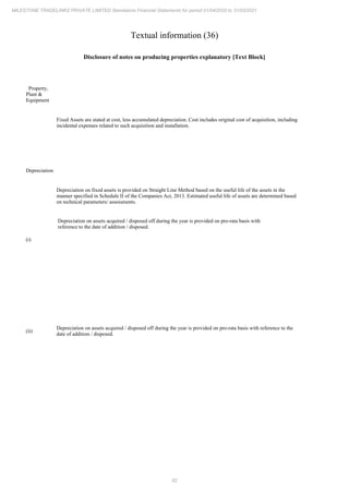 Milestone Tradelinks 2021 Annual Report.pdf