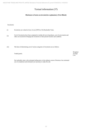 Milestone Tradelinks 2021 Annual Report.pdf