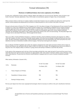 Milestone Tradelinks 2021 Annual Report.pdf