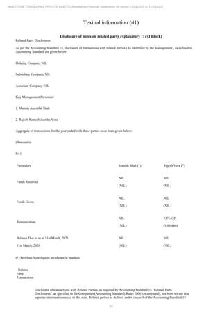 Milestone Tradelinks 2021 Annual Report.pdf